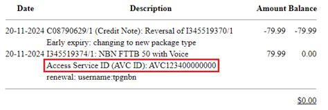 AVC ID .